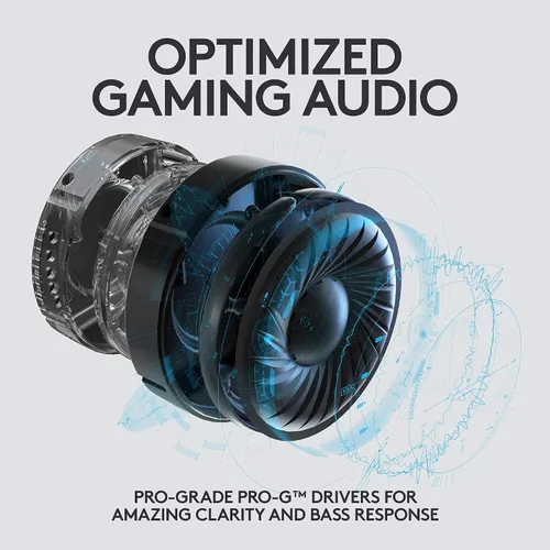 Vista 4 de Logitech G PRO Auriculares para juegos para Oculus Quest 2, listos para Oculus, cable de longitud personalizada, controlador de audio