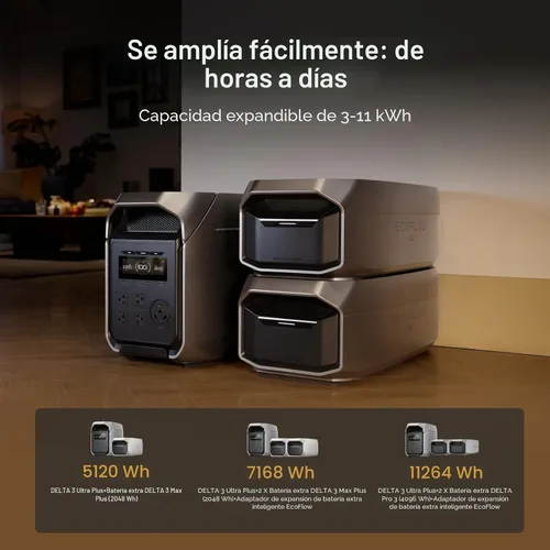 Vista 4 de EF ECOFLOW DELTA 3 Ultra Plus 3072Wh Estación de energía portátil, salida de 3600 W