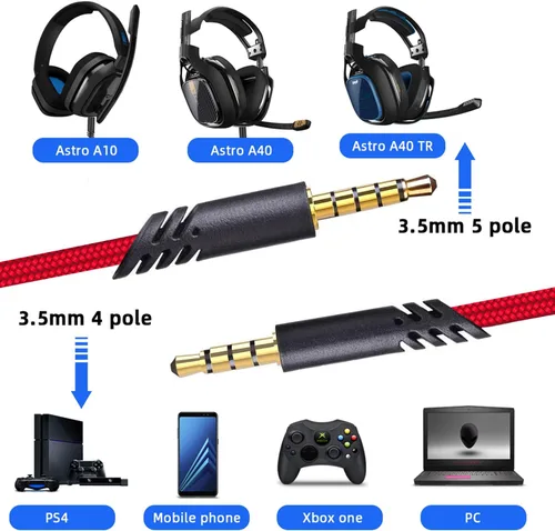 Vista 3 de Cable de repuesto para control de volumen Astro A40, cable de audio para auriculares Astro A40TRA40A10, Xbox one, controlador PS4, PC, la mayoría