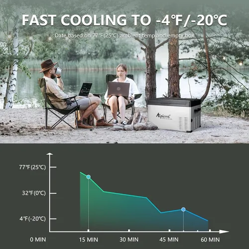 Vista 6 de Alpicool C30 Refrigerador portátil para automóvil, refrigerador de 12 voltios, refrigerador de auto de 28 cuartos (26.7 litros) de enfriamiento
