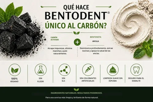 Vista 7 de BENTODENT PASTA DE DIENTES Pasta de dientes blanqueadora de arcilla bentonita y carbón activado - Pasta de dientes blanqueadora natural, sin flúor