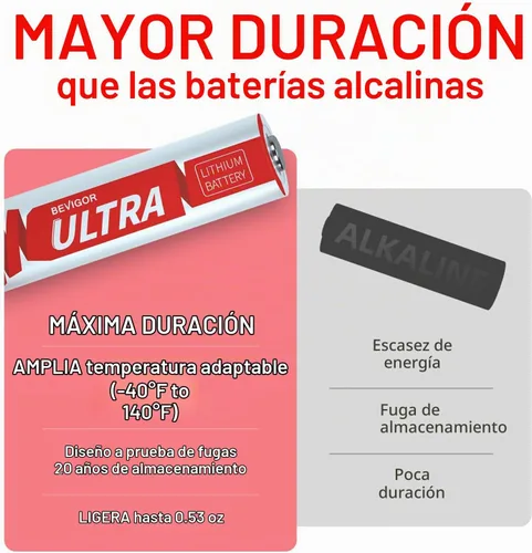 Vista 3 de BEVIGOR Baterías de litio AA, pilas AA, paquete de 4 baterías de litio AA de 1.5 V, batería doble A, pilas AA de mayor duración para linterna