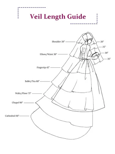 Vista 7 de Unicra - Velo de novia, 2 niveles, corto, para novia, con borde de lazo y peine, accesorios de velo suaves para novias (blanco, 25.633.5 pulgadas)