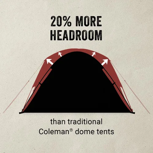Vista 6 de Coleman Tienda de campaña Skydome con vestíbulo de clima completo, resistente a la intemperie para 4/6 personas, se instala en 5 minutos y protege