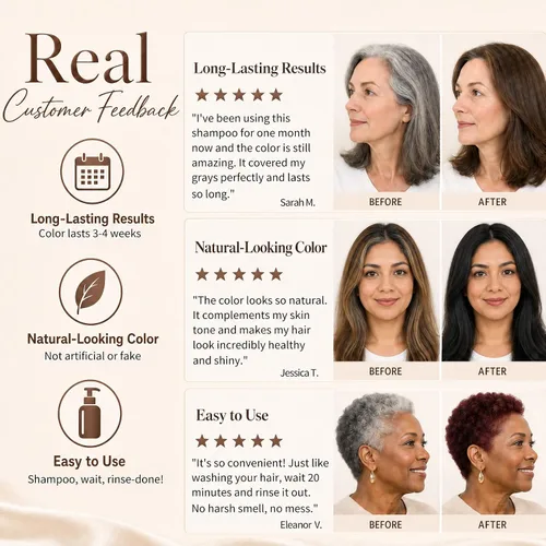Vista 6 de Champú de tinte para el cabello 3 en 1 para mujeres y hombres, rica coloración de raíz a punta con extractos naturales, 3-4 semanas de duración