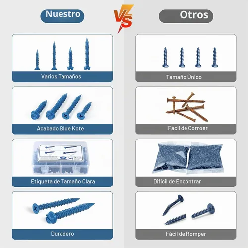 Vista 5 de SATANTECH Tornillos de hormigón con broca, 200 tornillos de hormigón 1/4 3/16, kit surtido de tornillos y anclajes de ladrillo, cabeza plana