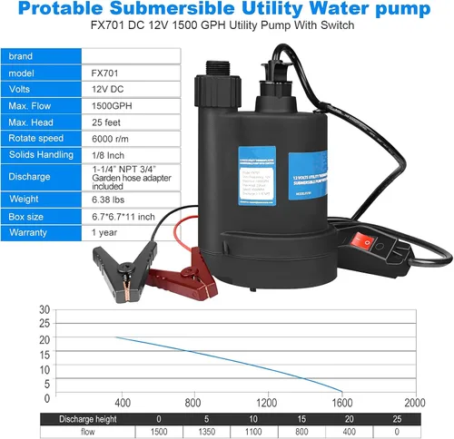 Vista 2 de Bomba de agua Bomba sumergible DC 12V Bomba de sumidero 1500 GPH Bomba de utilidad con interruptor-Negro