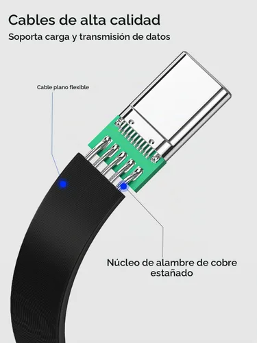 Vista 8 de Paquete de 2 cables USB 2.0 tipo C macho a macho de 90 grados de disparo plano de 4 pulgadas/3.9 in, suave y flexible en ángulo recto, cable USB M/M