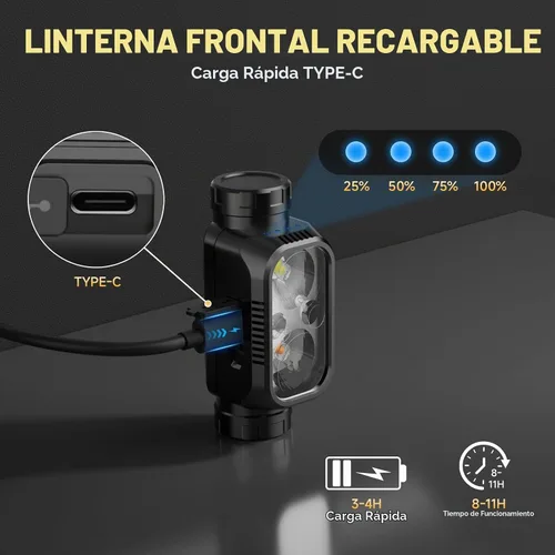 Vista 5 de ATDOALL Faro LED recargable, lámparas de cabeza ligeras para acampar