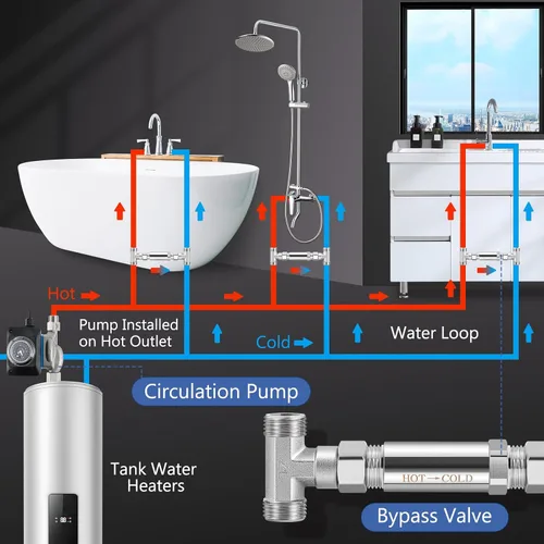 Vista 5 de Kit de válvula de sensor de acero inoxidable 304 de repuesto para sistema de bomba de recirculación de agua caliente instantánea, incluye válvula