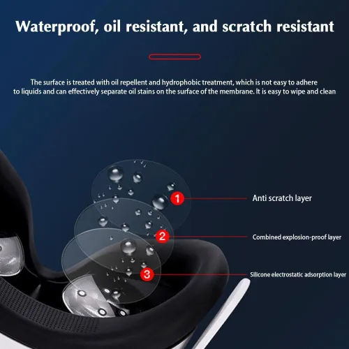 Vista 2 de 2 pares de película de lente VR para Meta Quest 3 resistente a los arañazos Protector de lente para Quest 3 Accesorios Película de repuesto para VR