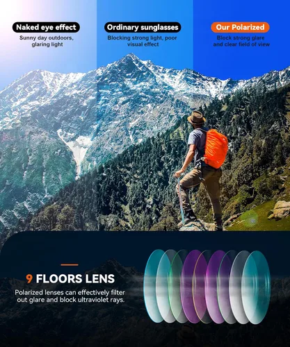 Vista 7 de Perfectmiaoxuan Lentes de sol polarizados para hombresmujeres marco ligero lentes piloto HD gafas de golf, conducción, pesca y viaje