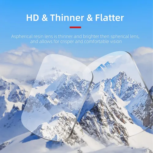Vista 4 de FPV Gafas Correctivas Lentes Compatible con DJI FPV Gafas V2 Vuelo Gafas FPV Drone Accesorios - 8.0D
