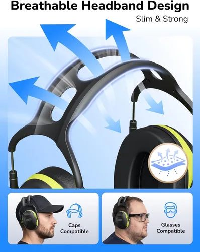 Vista 2 de Dr.meter Orejeras de reducción de ruido, auriculares de protección auditiva Z Negro Verde2