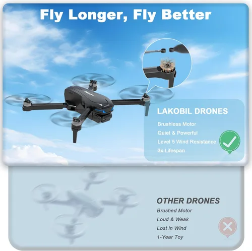 Vista 4 de Dron con flujo óptico AI y control de voz/gestos AI, cámara FPV FHD de 1080P para niños principiantes y adultos, motor sin escobillas plegable RC