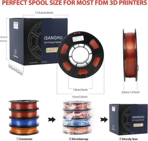 Vista 6 de Paquete de 4 filamentos para impresora 3D de ácido poliláctico (PLA) de seda degradada, paquete de filamento PLA multicolor cambiante de 1.75