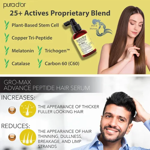 Vista 4 de PURA D'OR Suero para el cabello Gro-Max Advanced Peptide de 3.38 oz (nueva fórmula) Célula de tallo vegetal, catalasa, triple péptido de cobre, C60