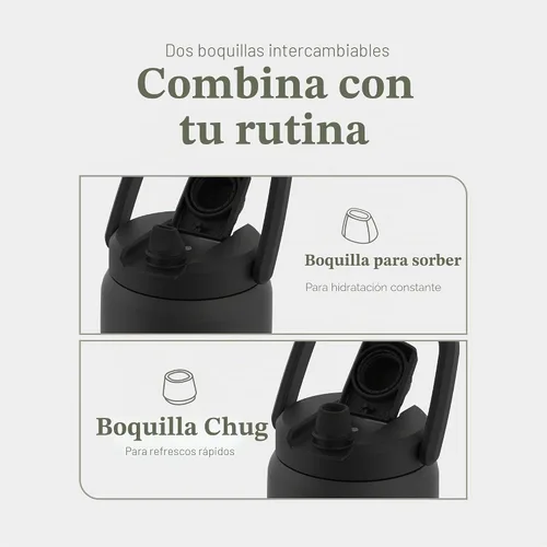 Vista 5 de ZULU Goals - Botella de agua de acero inoxidable con gran capacidad, aislada al vacío Jarra reutilizable con asa Tapa a prueba de fugas Negro