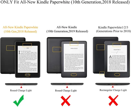 Vista 7 de Funda para Kindle Paperwhite 2018, delgada funda protectora de piel sintética con función de apagado y encendido automático para Kindle Paperwhite