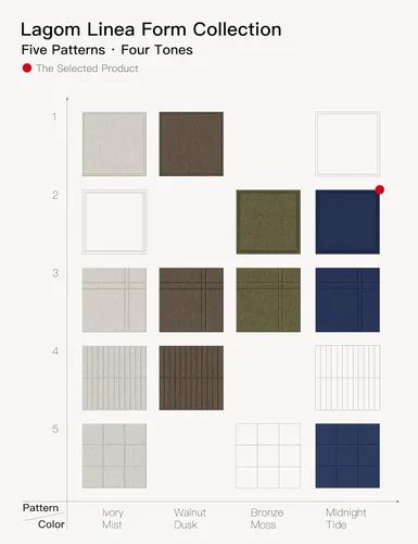 Vista 9 de Blue Sound Proof Panels for Walls, Decorative Acoustic Panels, 6 Pack Border Neste