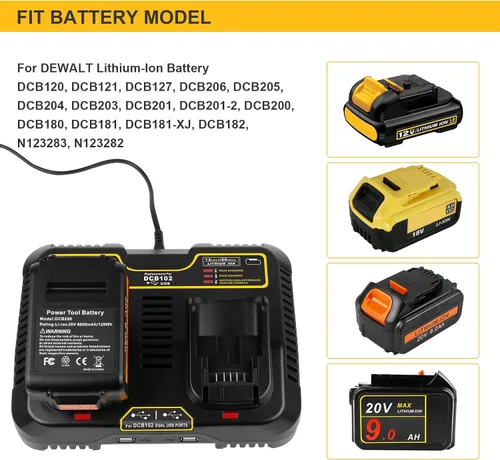 Vista 3 de Futurebatt DCB102 Cargador de repuesto para Dewalt 12V 20V 60V Max Dual Fast Charger Station Cargador de batería DCB203 DCB204 DCB205 DCB206 DCB201