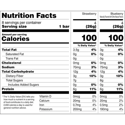 Vista 10 de RXBAR Minis - Barras de proteínas, 0.24 oz de proteína, aperitivos sin gluten, paquete variado (4 cajas, 32 unidades)