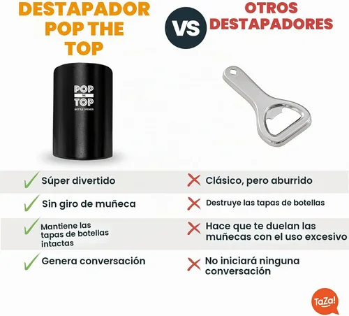 Vista 5 de Abrebotellas de cerveza Pop-the-Top (Negro): Abridor automático de tapas de botellas, herramienta de barra de presionar hacia abajo para que salte