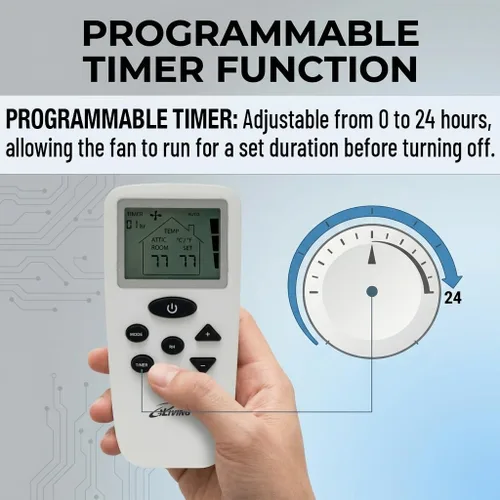 Vista 8 de iLIVING ILG8SFRC - Kit de control remoto inteligente con termostato programable, humidistato, controlador de velocidad de estado sólido