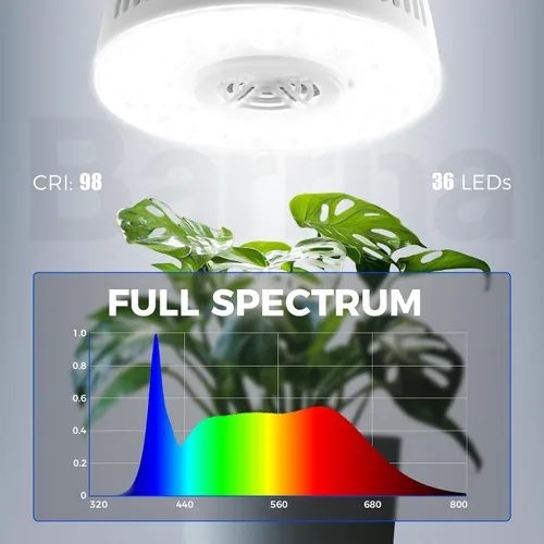 Vista 5 de Barrina Orbgrow OG09 Puck - Luz LED de crecimiento, 5000K 9W (equivalente a 135 vatios), luces de plantas para plantas de interior de espectro