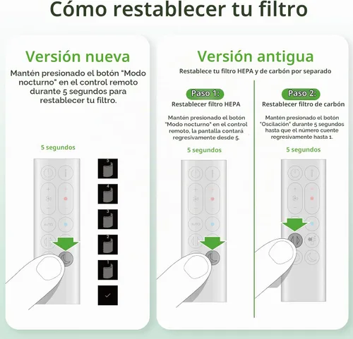 Vista 5 de 360° Combi 2 in 1 HEPA + Carbon Filter for Dyson TP04 HP04 TP07 TP06 HP06 TP4A TP7A PH02 PH01 PH03 PH04 PH3A HP09 TP09 HP07 HP10 TP10 HP4A HP7A DP04