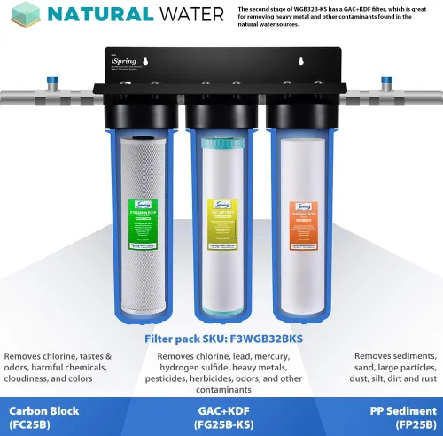 Vista 4 de iSpring Sistema de filtro de agua para toda la casa con sedimento, KDF y carbono, 3 etapas, reducción de metales pesados, modelo: WGB32B-KS
