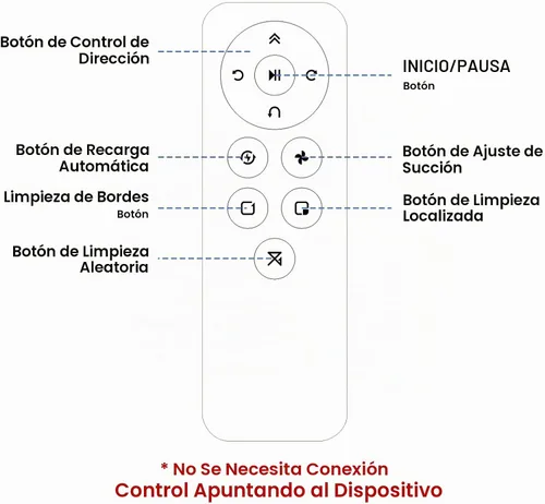 Vista 9 de Lefant Robot aspirador y control remoto M210 Pro