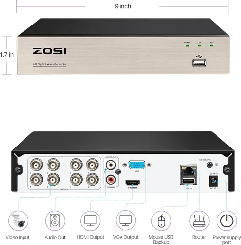 Vista 3 de ZOSI H.265+8CH 1080P híbrido 4-en-1 analógico TVI/CVBS/AHD/CVI grabadores de video de vigilancia CCTV DVR sistema para 720P, cámaras de seguridad