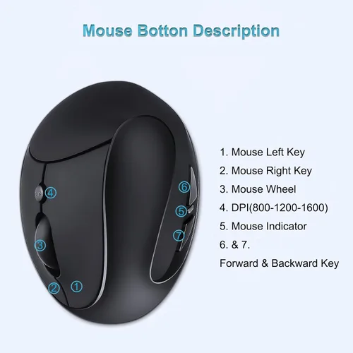 Vista 13 de SUNGI Ratón inalámbrico ergonómico, ratón vertical de 2.4 GHz con DPI ajustable para mano derecha del túnel carpiano, negro