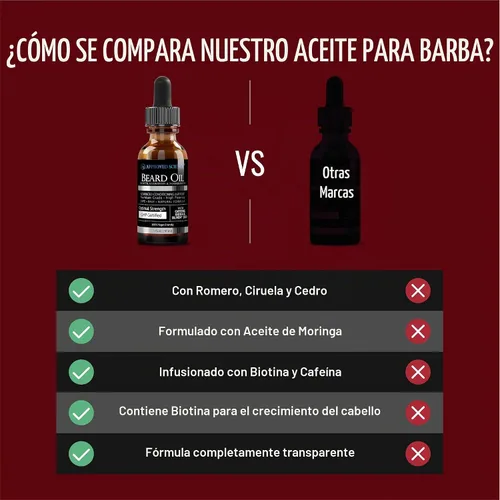Vista 4 de Approved Science Aceite para barba – Promueve el crecimiento del cabello y combate la sequedad – Aceites de jojoba, argán y romero – Fórmula