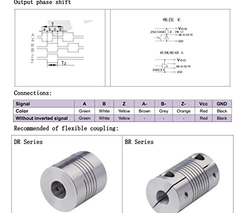 Vista 4 de CALT Codificador de eje de 0.236 in 2000 PPR Pushpull HTL Conductor de línea Salida universal Señal de 6 vías 5-26Vdc Suministro
