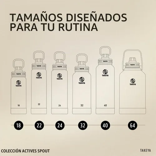Vista 5 de Takeya Actives Botella de agua con tapa de boquilla, botella con doble aislamiento de acero inoxidable, apta para lavavajillas y sin BPA, botella
