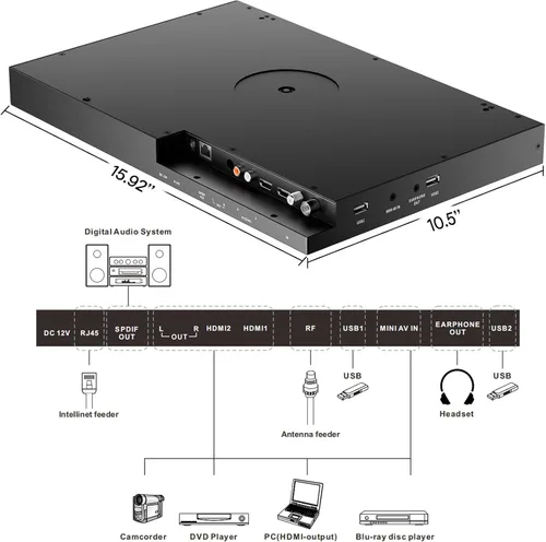 Vista 7 de SYLVOX Smart TV abatible de 15.6 pulgadas debajo del gabinete, Google TV soporta rotación de 360 grados, conexión WiFi y inalámbrica, diseño
