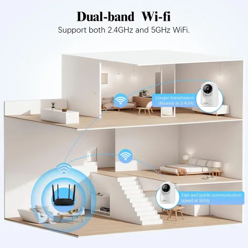 Vista 5 de OOSSXX Cámara de seguridad interior de audio de 2.7 K de 2 vías, monitor de bebé y monitor de mascotas, PTZ Nanny Cam Cámaras inalámbricas