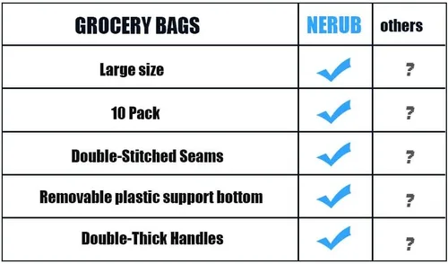 Vista 4 de NERUB Juego de 10 bolsas de comestibles reutilizables de servicio pesado, bolsas de compras, bolsas grandes para comestibles con fondo reforzado