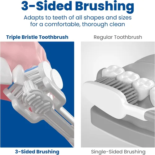 Vista 3 de Cepillo de dientes Sonic original de triple cerda Cepillo de dientes recargable 31.000 VPM Diseño patentado de 3 cabezas Cerdas en ángulo