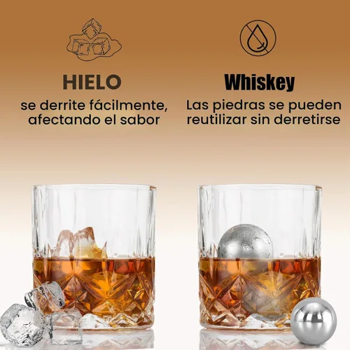 Vista 4 de EooCoo Rellenos para calcetines para hombres, juego de 6 piedras reutilizables para whisky, kit de bolas de hielo de acero inoxidable para beber