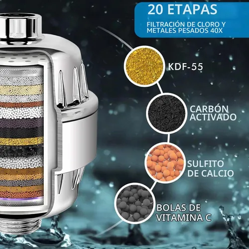 Vista 3 de Voolan Juego de cabezal de ducha filtrado, ducha de lluvia de alta presión con cabezal de ducha de mano, soporte autoadhesivo/manguera de 59