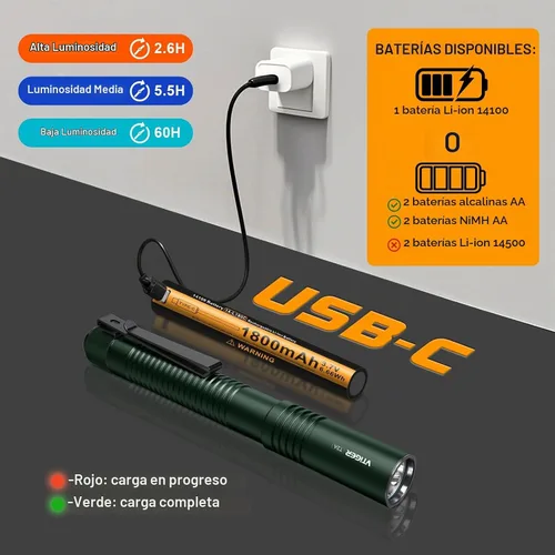 Vista 6 de VTIGER T2A - Linterna compacta EDC de 1500 lúmenes de alto, linterna LED recargable AA, superbrillante, pequeña, táctica, con bolsillo, con imán