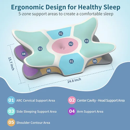 Vista 3 de Almohada cervical cervical para aliviar el dolor, almohada ergonómica para dormir de lado, almohadas de espuma viscoelástica para dormir, almohada