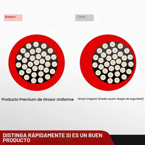 Vista 3 de Nilight Cable de extensión de alambre de remolque de 4 vías de 25 pies 14 Cable de extensión de remolque de 4 pines de 25 pies