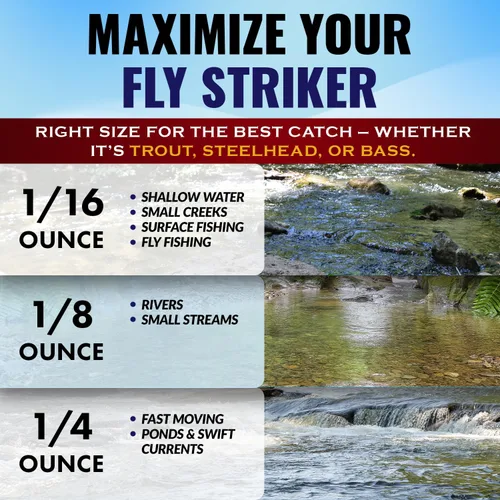 Vista 5 de RoxStar Fly Strikers Blue Series - Hand-Crafted in The USA - Proven Nationwide Most Versatile Fishing Spinner for Bass, Trout, Pike, Steelhead- Stop