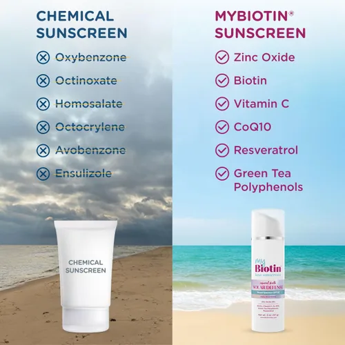 Vista 3 de MyBiotin Luxe Protector solar – Daily Glow Shield, mineral SPF 50 protector solar facial – 24% óxido de zinc, biotina, vitamina C, CoQ10