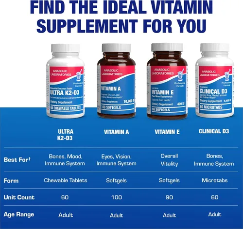Vista 8 de Suplemento masticable de vitamina D y K2 – Clínico D3 K2 2000IU para dientes óseos, estado de ánimo y apoyo inmunológico más absorción de calcio