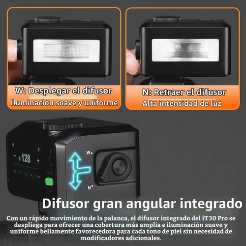 Vista 5 de Godox iT30 pro C TTL Mini Flash & Trigger- GODOX Authorized Distributor iT30 Pro C for Canon - IT30Pro TTL Flash, Wireless Master & Receiver, HSS